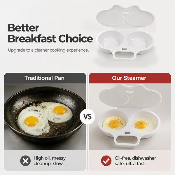 🥳2026 HOT SALE🥳💞50K+ SOLD! 🥗Microwave Egg Poacher——Dual‑cavity, non‑stick & easy clean. Healthier than frying – stock up & save! 🏠✅
