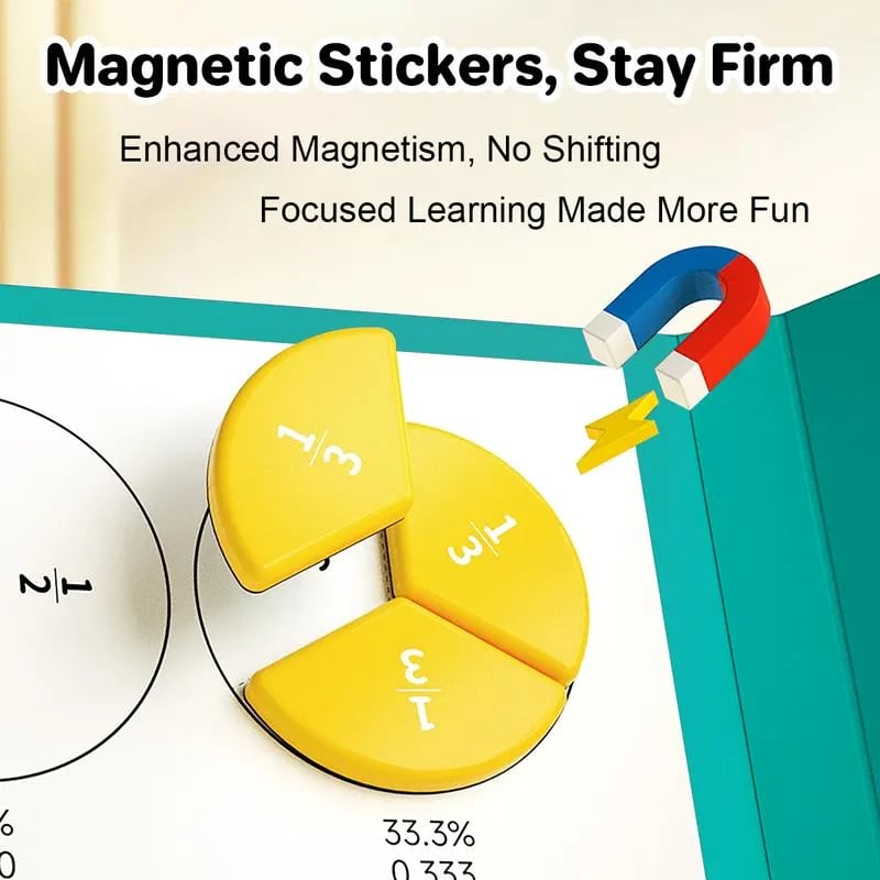 🎉🧲Magnetic Fraction Demonstration Book