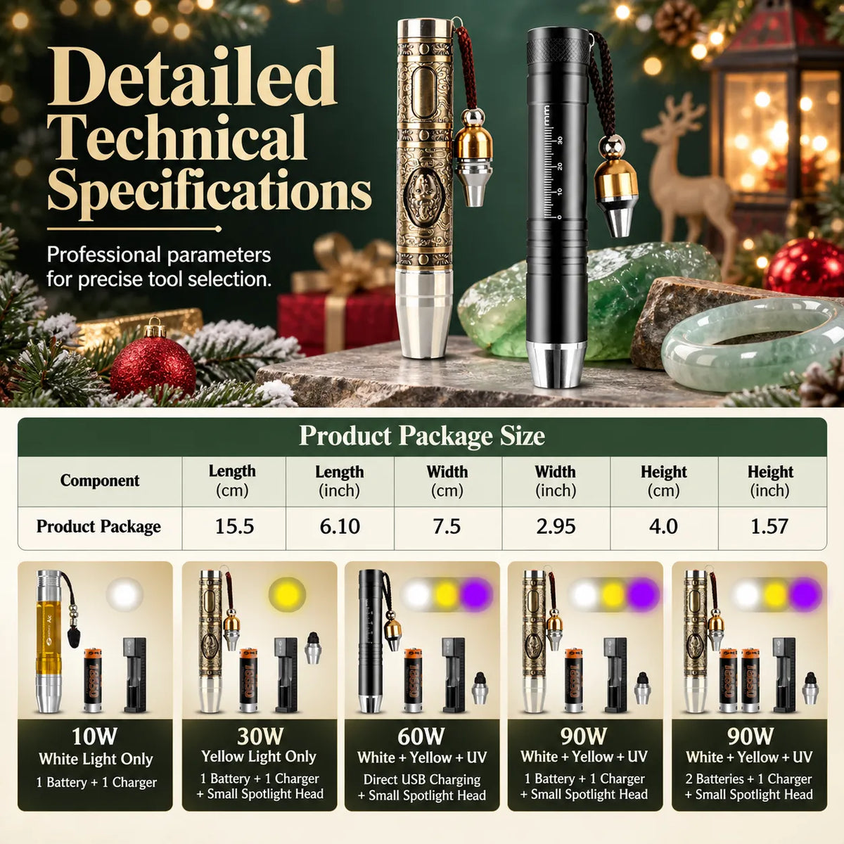 🔥🎁Professional 3-in-1 Gemstone Identification Flashlight