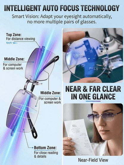[Regain Your Youthful Vision] Smart Zoom Diamond-Cut Reading Glasses