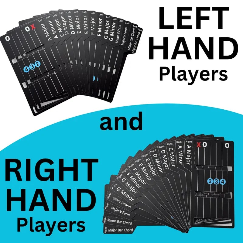 🔥HOT SALE🔥Guitar Chord Cards for Beginners(15 cards)