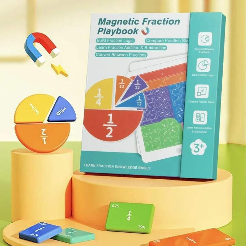 🎉🧲Magnetic Fraction Demonstration Book
