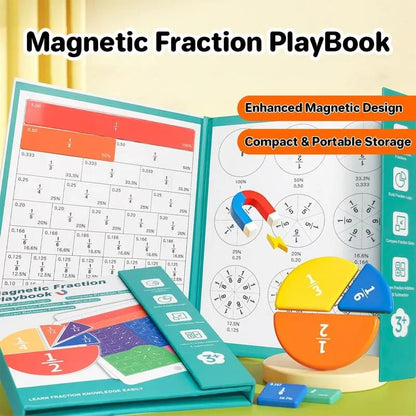 🎉🧲Magnetic Fraction Demonstration Book