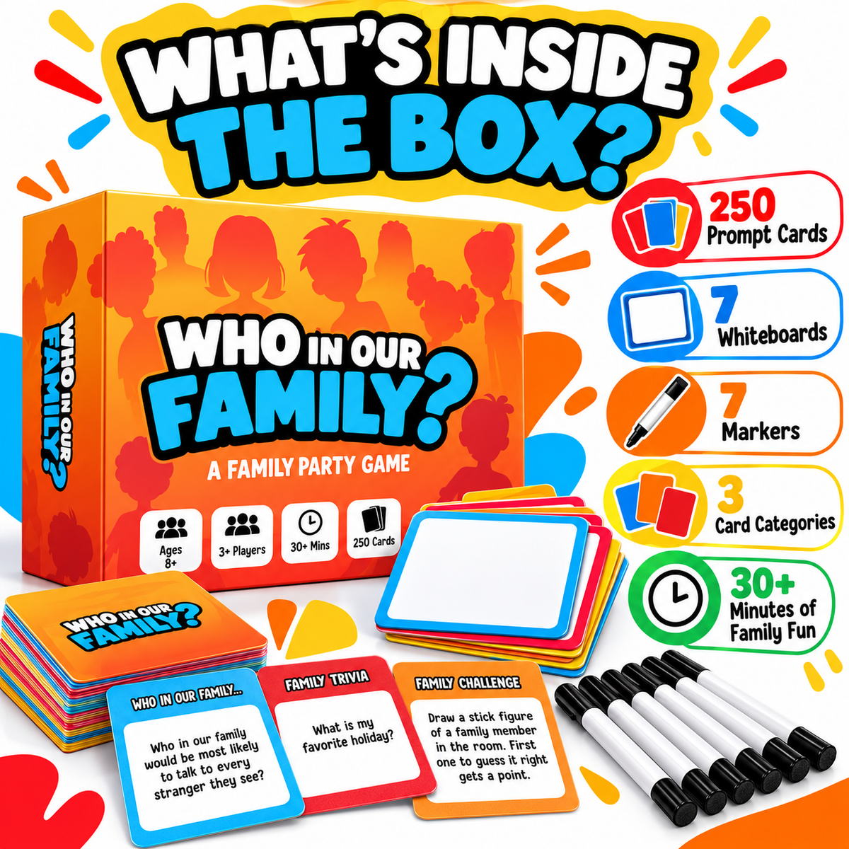 😂Who In Our Family? Hilarious Party Game for Family Game Night