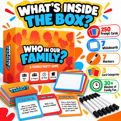 😂Who In Our Family? Hilarious Party Game for Family Game Night