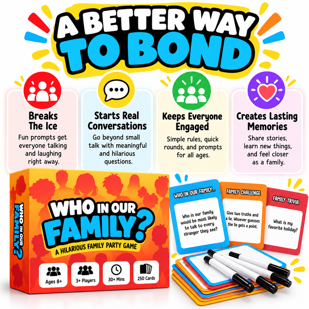😂Who In Our Family? Hilarious Party Game for Family Game Night