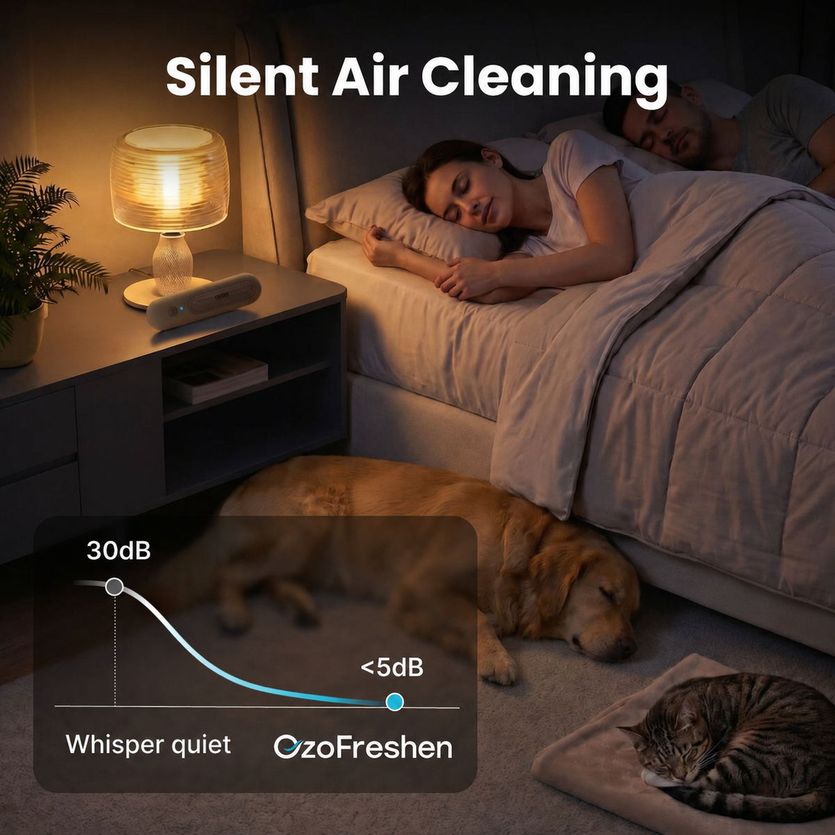 OzoFreshen Pet Odor Neutralizer – For Litter Box, Urine & Wet-Dog Smells