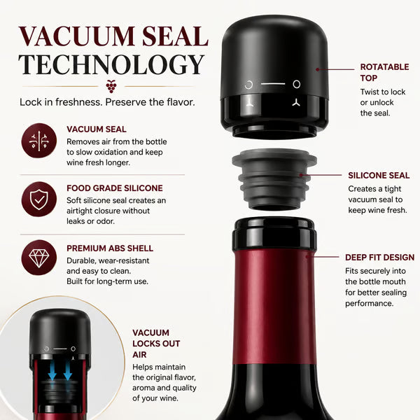 BUY 1 GET 1 FREE🍷 Premium Vacuum Wine Stopper – Keep Wine Fresh Longer with Airtight Seal