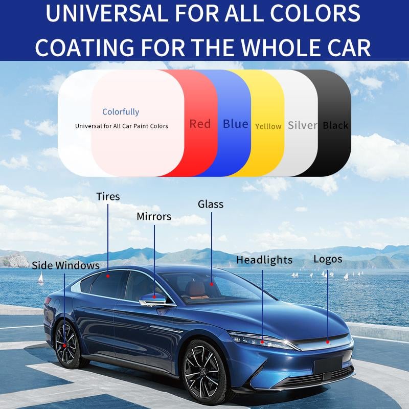 💯✨ SALE -BUY 2 GET 1 FREE ✨Advanced Car Quick-acting Coating Agent Spray