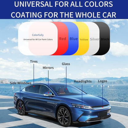 💯✨ SALE -BUY 2 GET 1 FREE ✨Advanced Car Quick-acting Coating Agent Spray