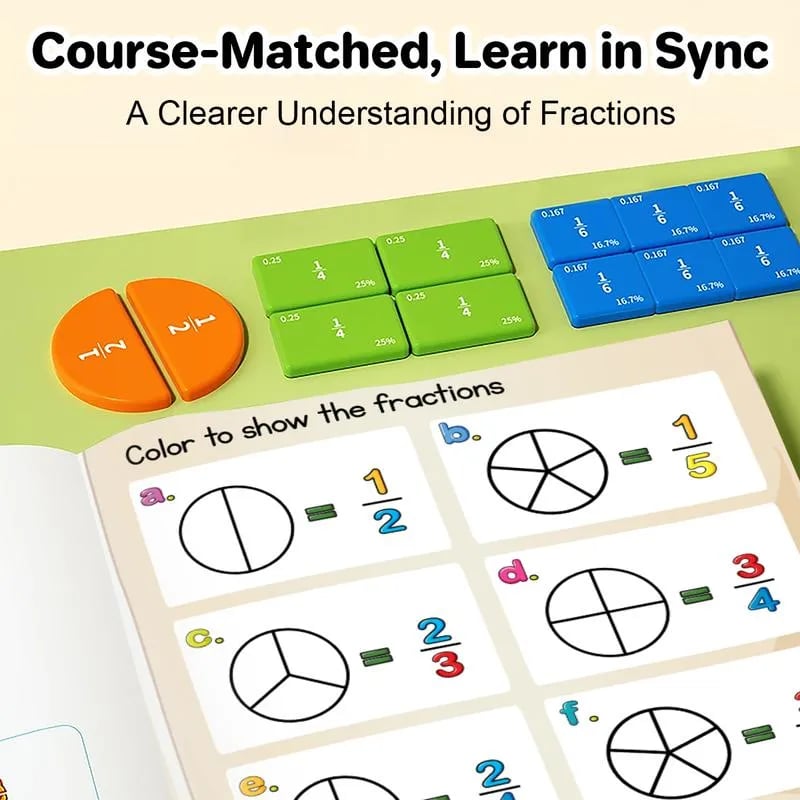 🎉🧲Magnetic Fraction Demonstration Book
