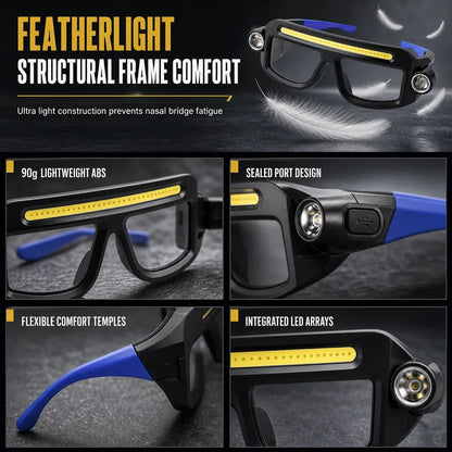 USB Rechargeable Double Sided Clip On Glasses Light for Outdoor Hiking and Reading