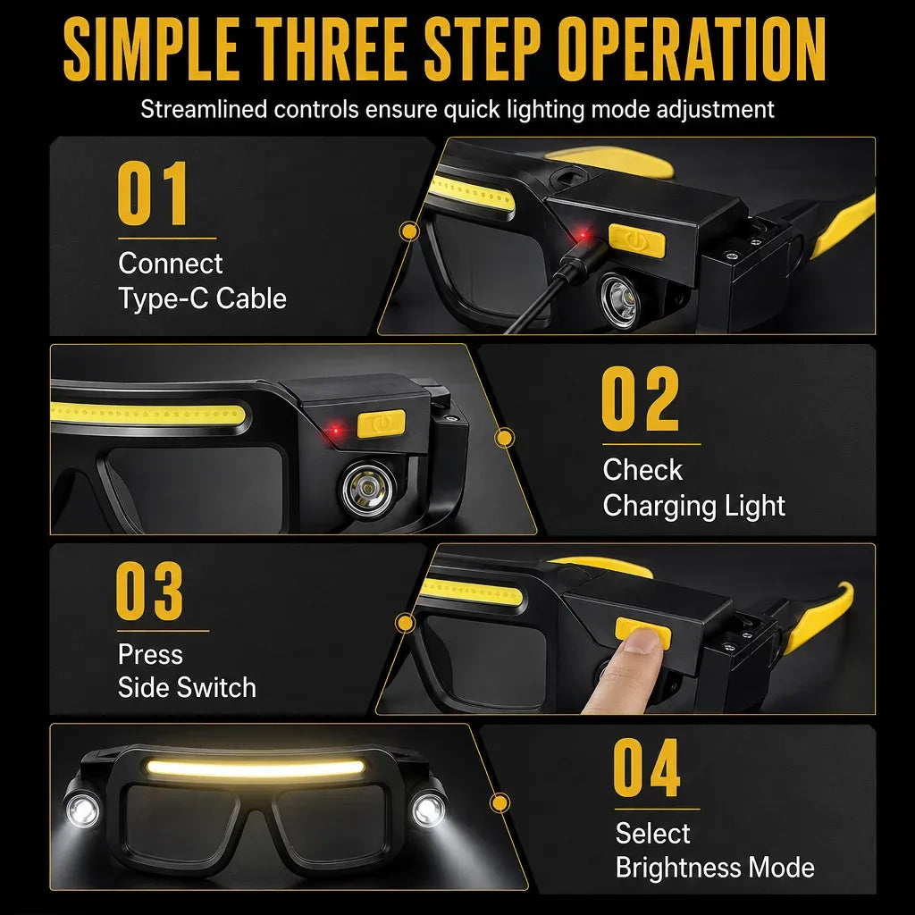 USB Rechargeable Double Sided Clip On Glasses Light for Outdoor Hiking and Reading