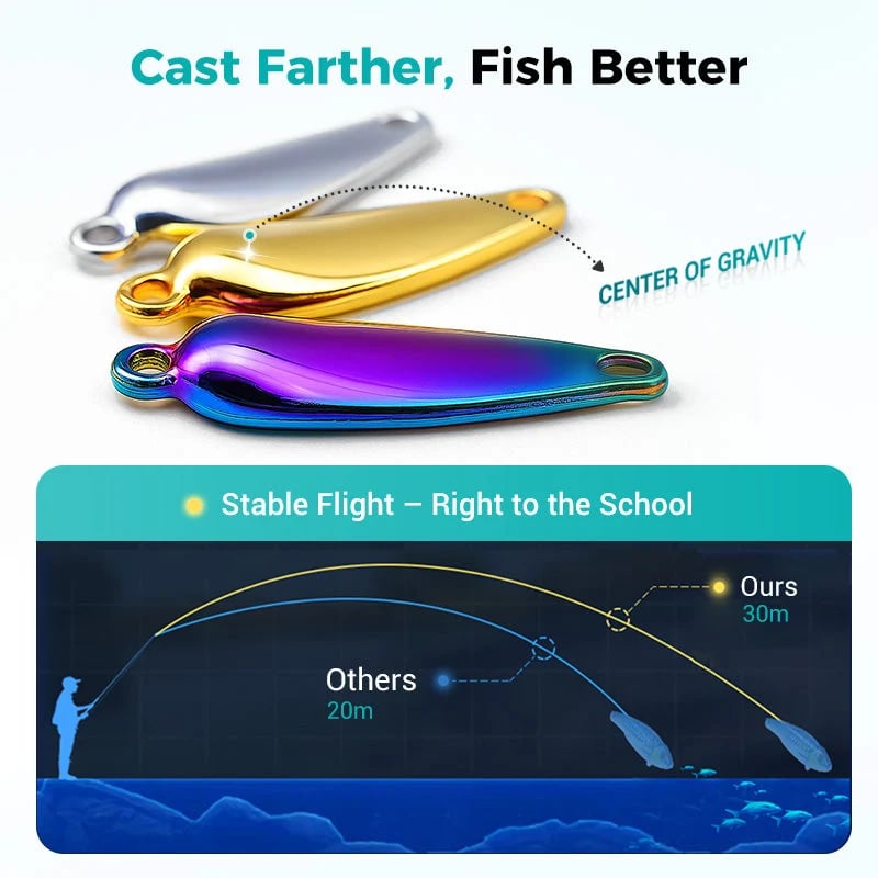 Metal propeller fishing lure for catching fish✨