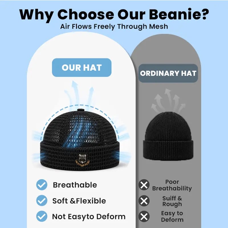 🔥HOT SALE🔥Men's 3-Pack Feather-Soft Blended Yarns Mesh Netting Beanies
